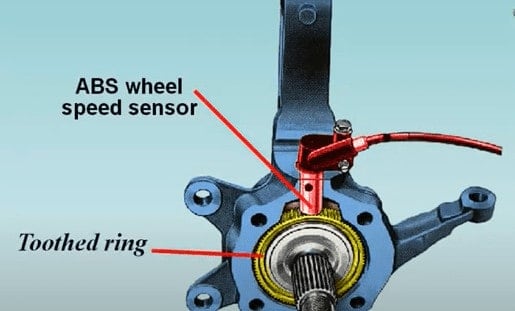 how-to-check-wheel-speed-sensors-on-buick-rendezvous-7-steps