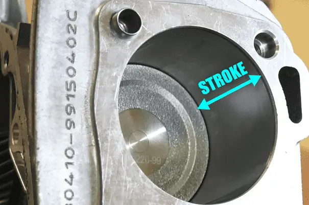 what is stroke in car engine
