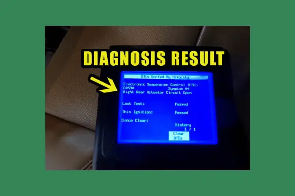 diagnosis result
